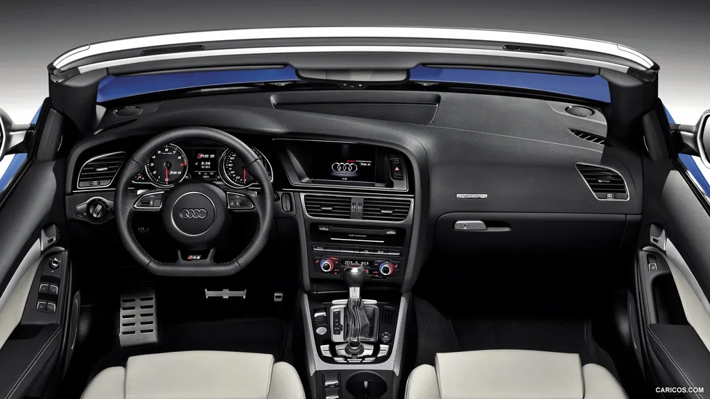 Audi RS 5 Cabriolet cargo area