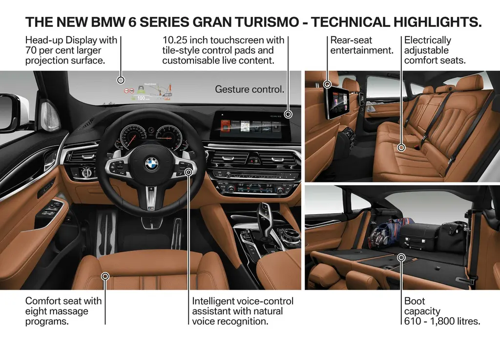 BMW 6 Series Gran Turismo cargo area