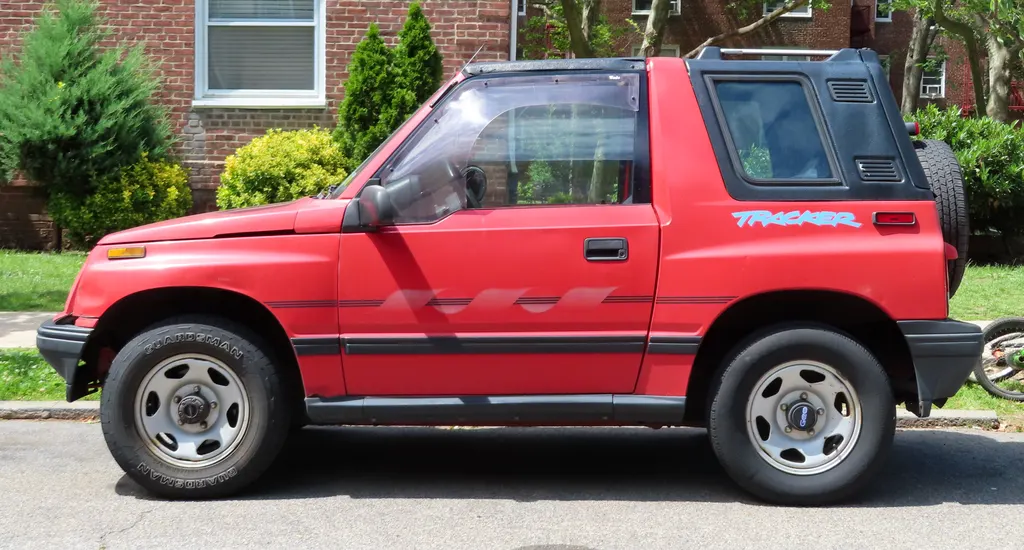 Geo Tracker
