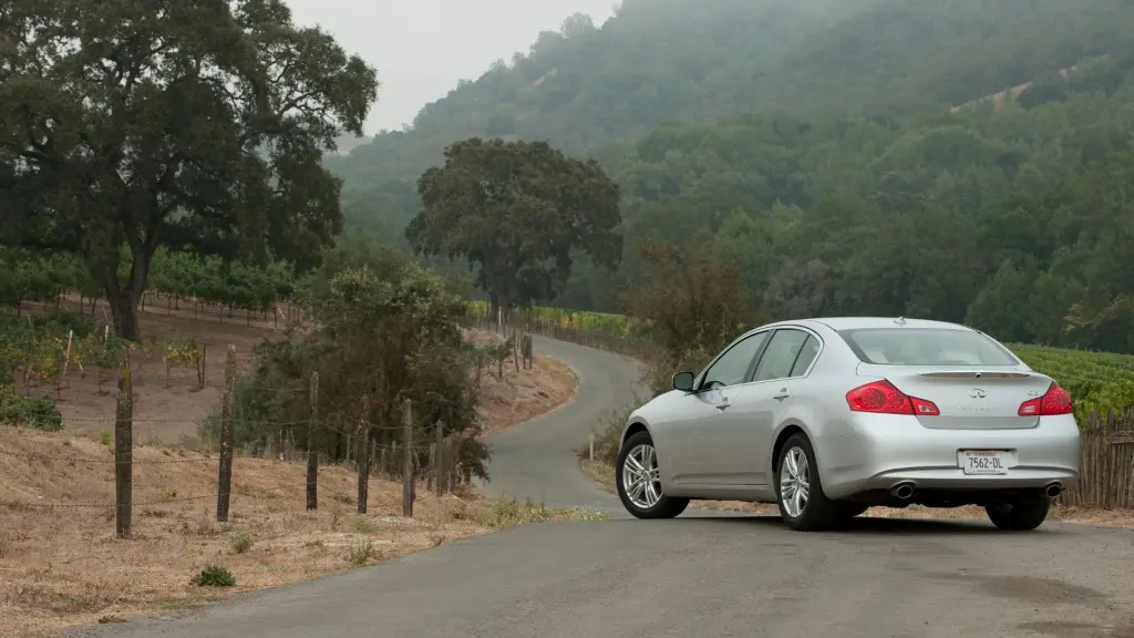 Infiniti G25